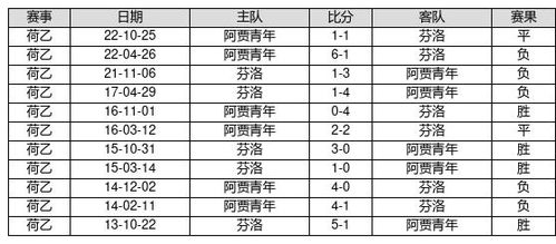 2025澳门特马今晚开奖097期,详细解读定义方案_专业款110.951