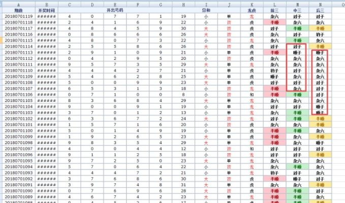 澳门开奖结果+开奖记录表生肖,稳定执行计划_Notebook1.885