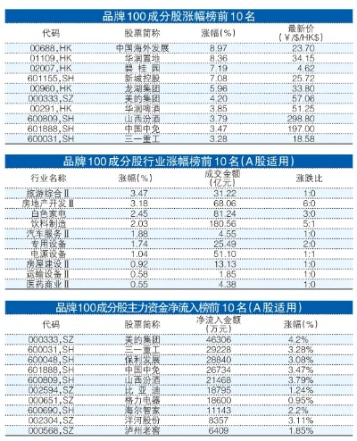 cuyidanfan 第3页
