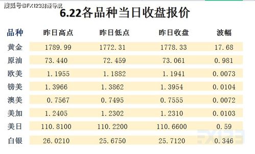 新澳天天彩免费资料大全查询,灵活性方案实施评估_定制版4.305