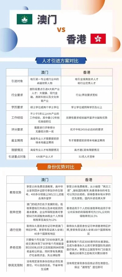 精准一码免费公开澳门,项目管理推进方案_进阶款9.740