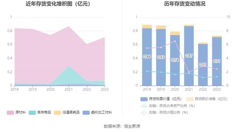 揭秘福利片区新发现，2025年年终惊喜大揭秘