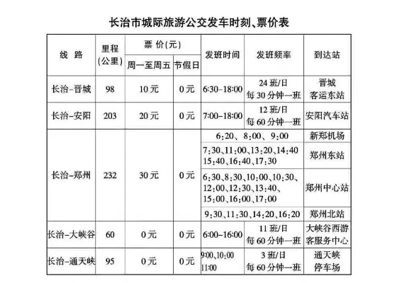 长治公交出行查询，便捷出行，一卡畅行全城