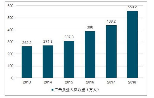 兰州车位价格暴跌揭秘，原因、影响及未来趋势分析