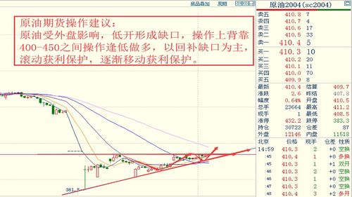 陇南旧铜回收价格行情解析及趋势预测