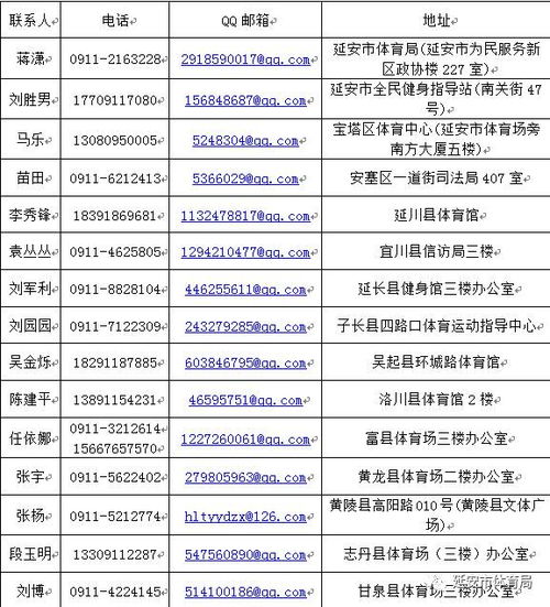 独一无二 第3页