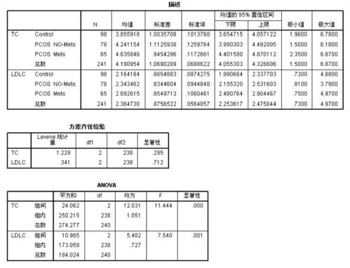 绕线圈价格揭秘，影响预算的因素与合理预算方案！