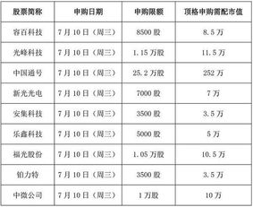 niaolibieguan 第2页