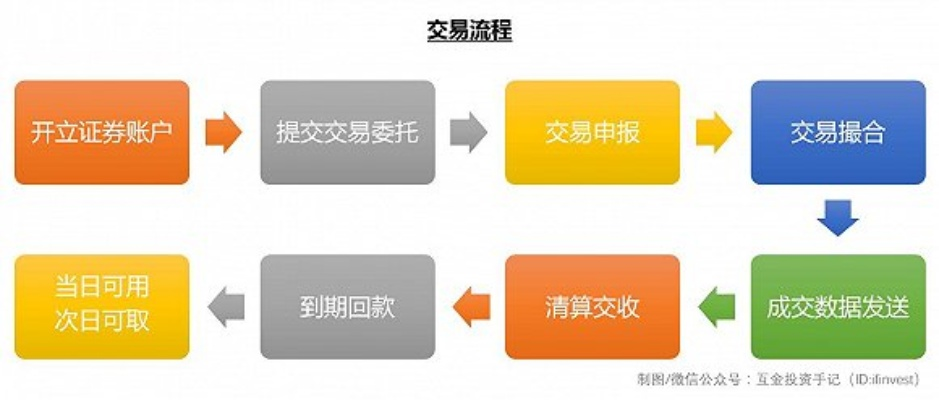 钟姿精选 第106页