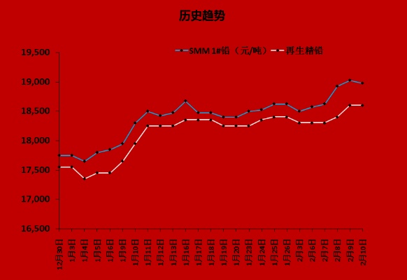 虎视眈眈 第2页