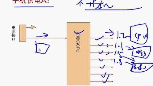 wubianwuji 第2页