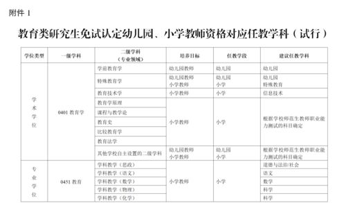 责任落实计划，责任落实表 