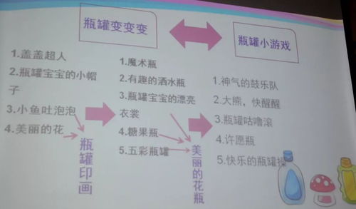 对答如流 第2页