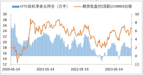 笃实好学 第2页