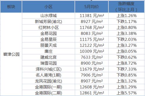 读书三到 第2页