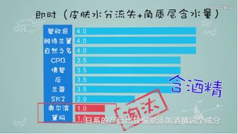阿胶价格走势及品牌排名前十榜单揭秘