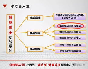百鸟归巢 第2页