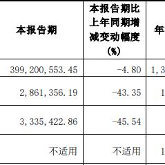 小有成就 第2页