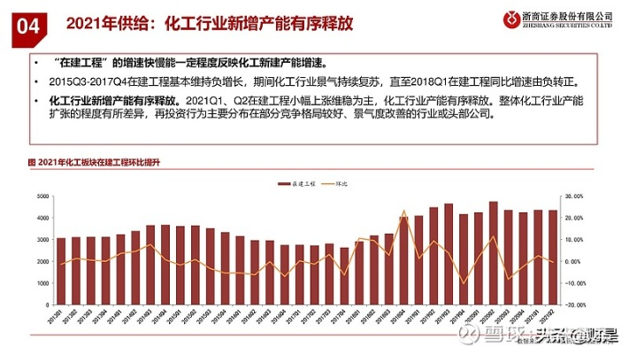 吉化股票投资潜力与市场前景深度解析