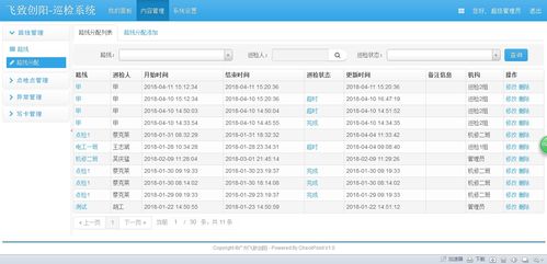 点检专题报告，点检工作存在的问题分析 