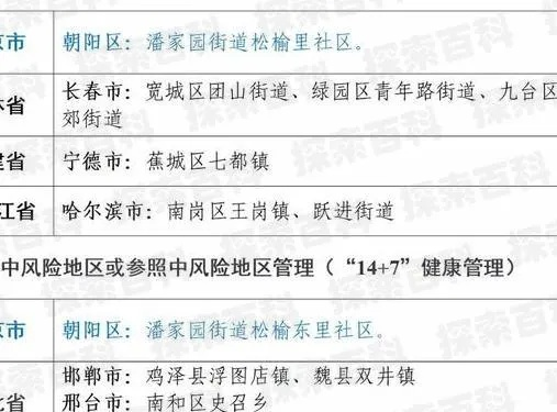 安阳殷都区疫情最新动态更新通知