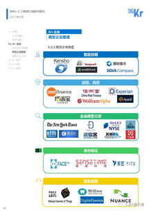 钟姿精选 第26页