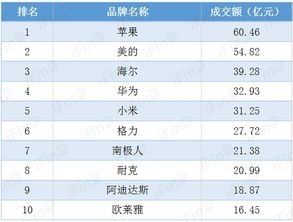钟姿精选 第17页