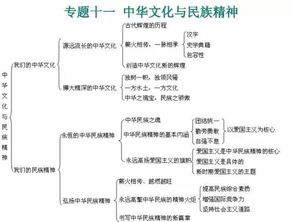 钟姿精选 第13页