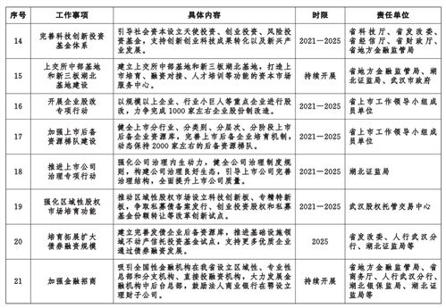 弃文就武