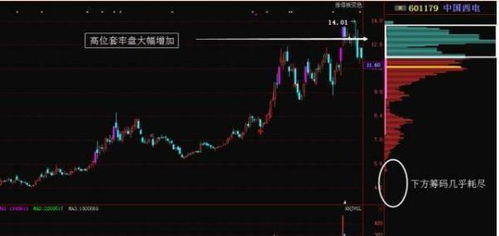 000957股票开户全攻略，步骤详解，轻松开启投资之旅