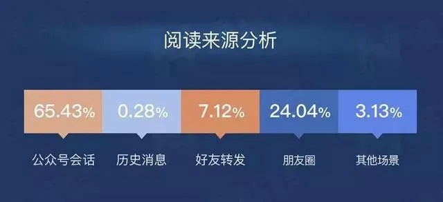 揭秘新闻头条文章发布频率背后的规律与影响因素