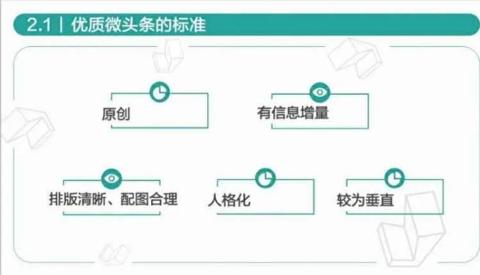 揭秘头条新闻视频制作秘诀，轻松打造爆款视频标题！