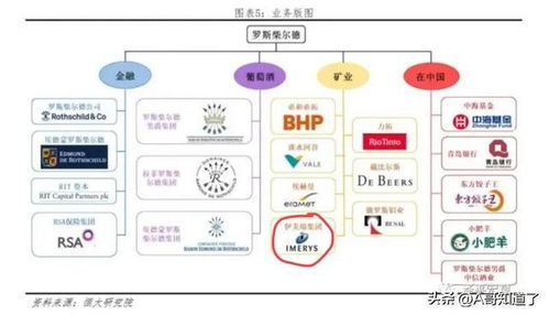 刬旧谋新