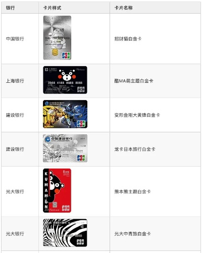 国内正版卡片公司排名大揭秘！