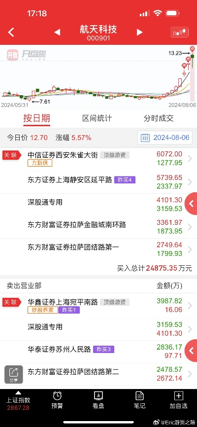 沉鱼落雁