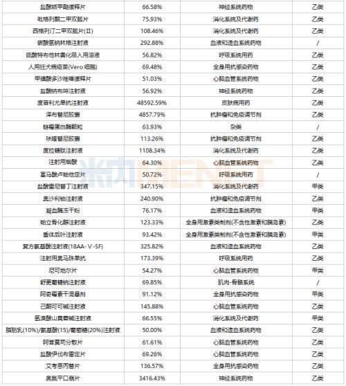展翅高飞