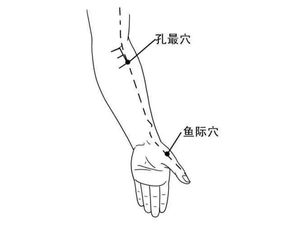 指手画脚