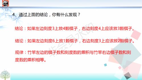 专题复习怎么上，专题课怎么上 