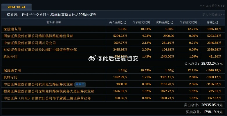 股票300619深度解析及未来前景展望