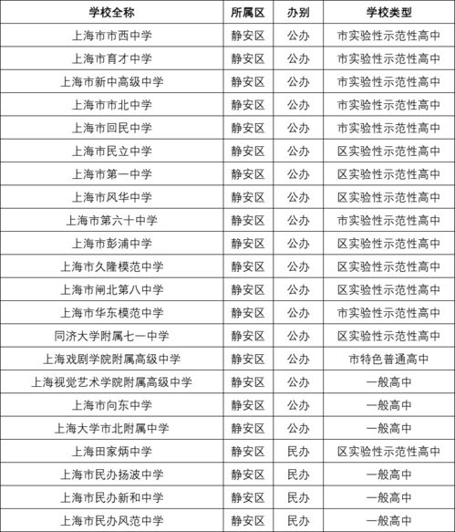 钟姿精选 第3页