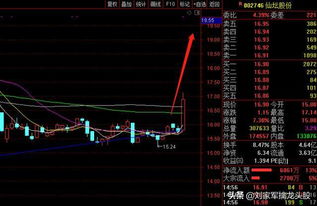 刺股读书