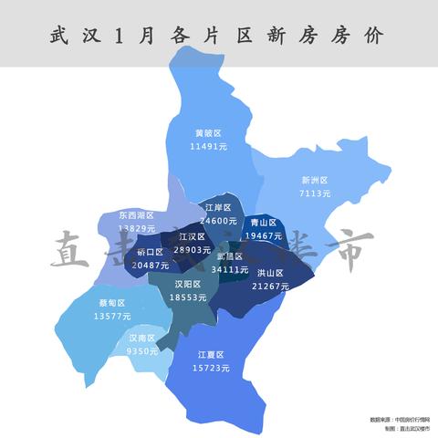 「武汉周边房价全揭秘，一键百度，洞悉信息全貌」