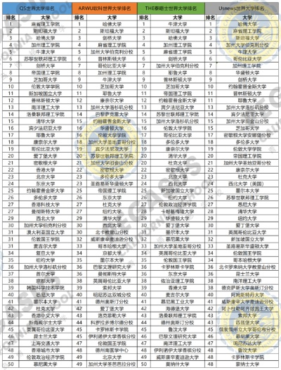 2025年5月2日
