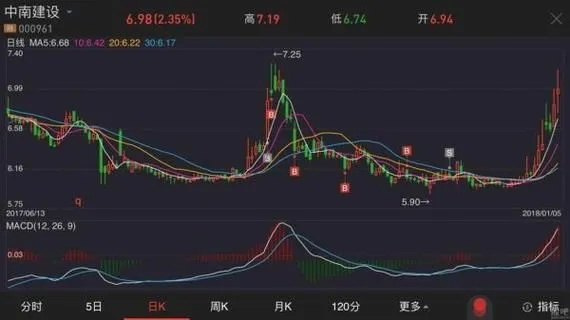 独家揭秘，揭秘股票300090与蛋糕产业背后的神秘结合！